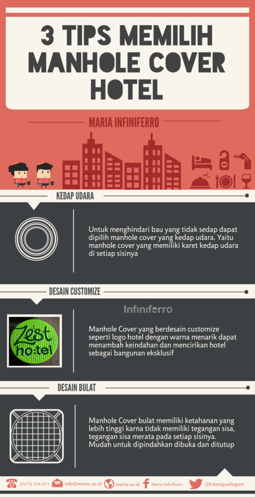 tips memilih manhole cover untuk hotel