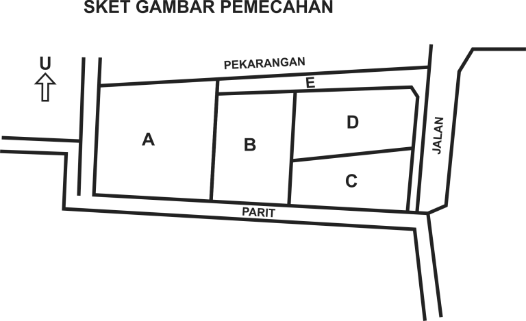 Tanah Kavling Dekat UII Jogja Dijual - Maria Properti