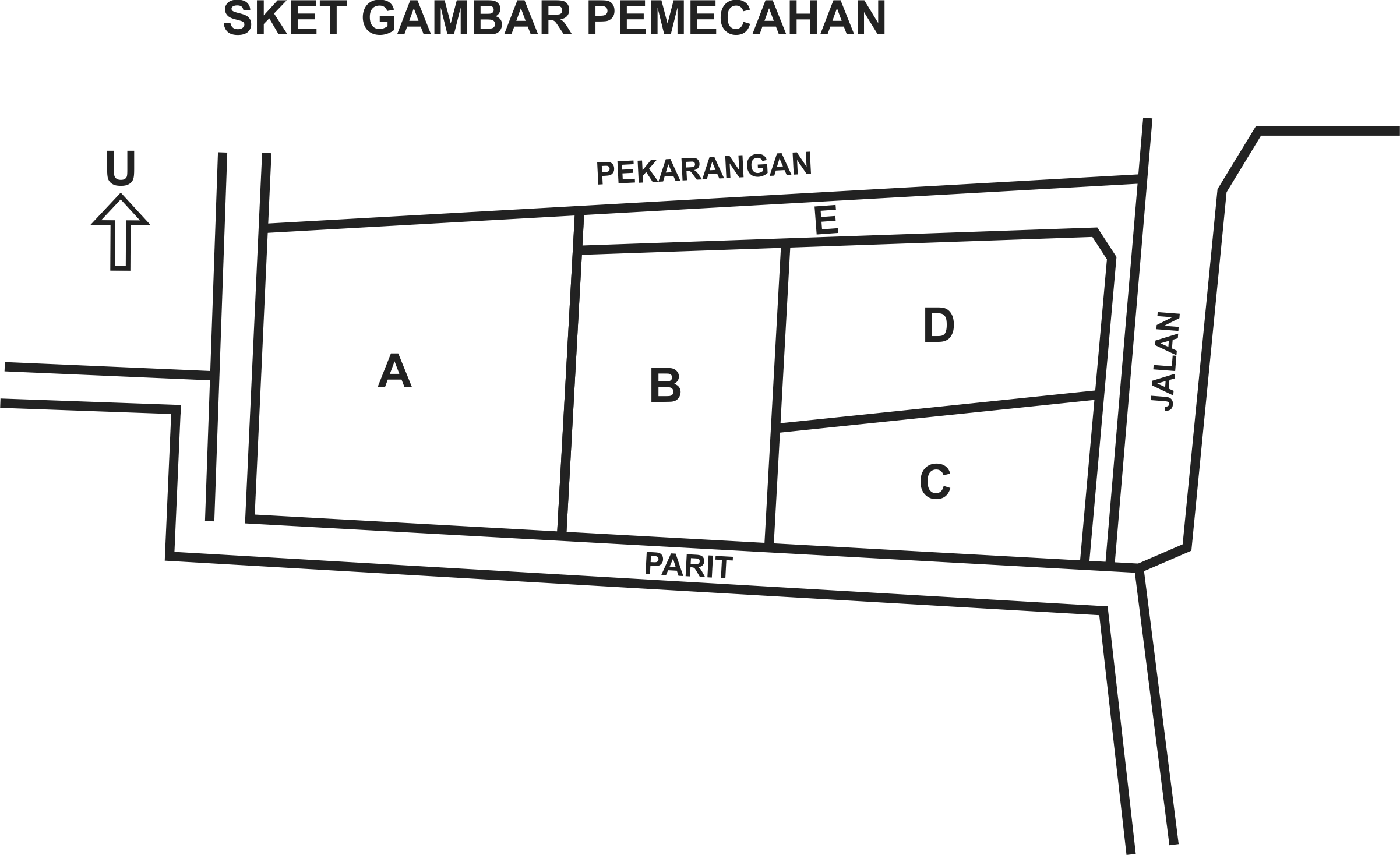 sket pemecahan tanah kavling dekat uii jogja